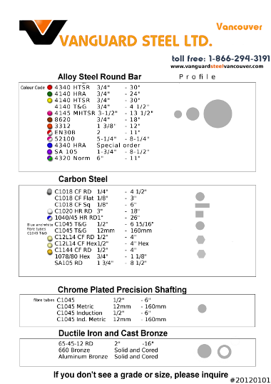 Vanguard Steel Line Sheet