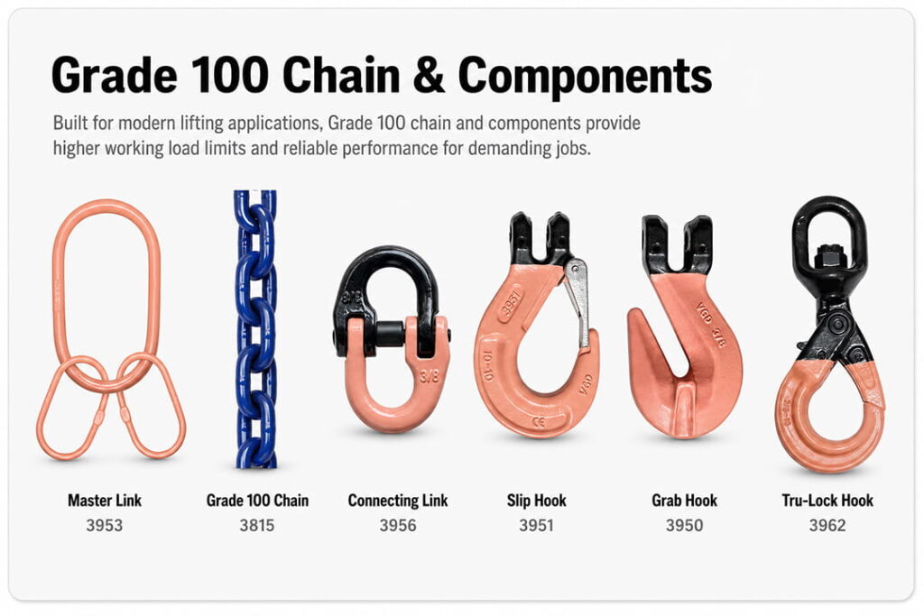 G10 Chain and Components