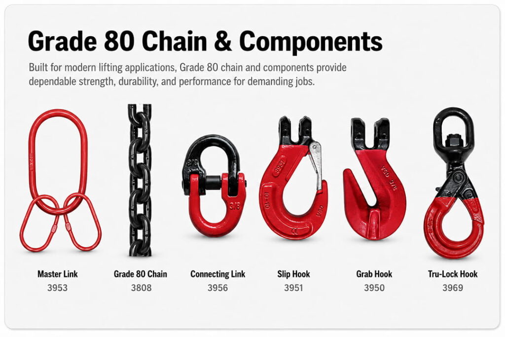 G80 Chain and Components